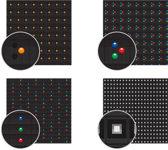 What is a pixel?
